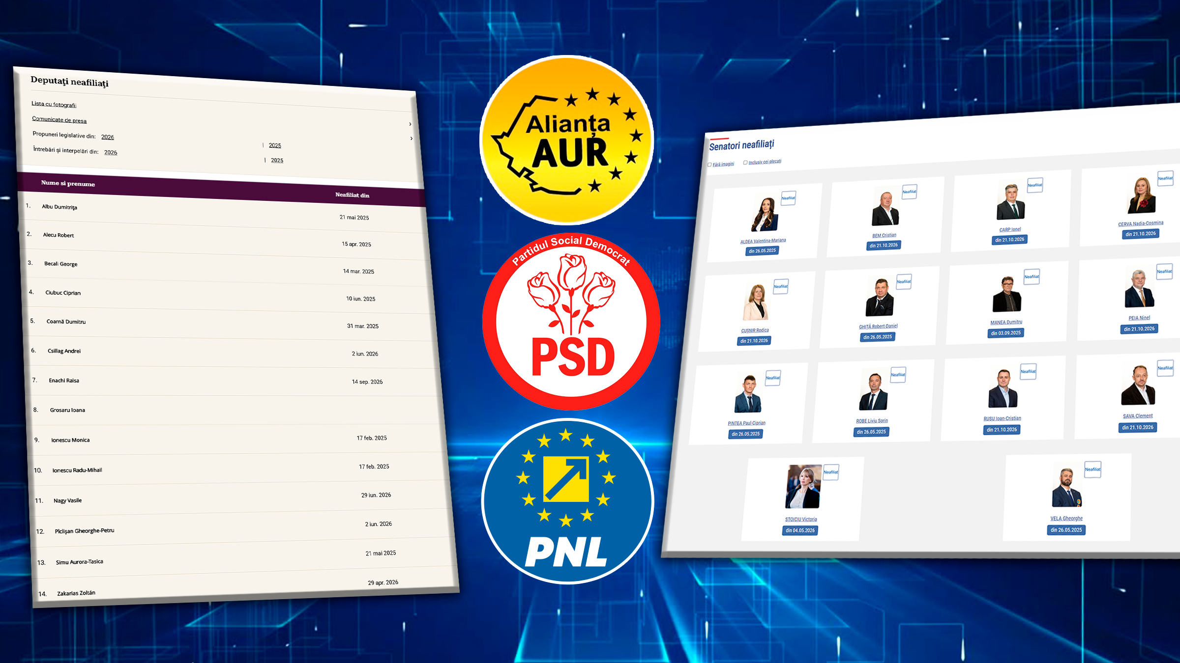 Negocieri intense în Parlament: PSD, PNL și AUR concurează pentru parlamentarii neafiliați
